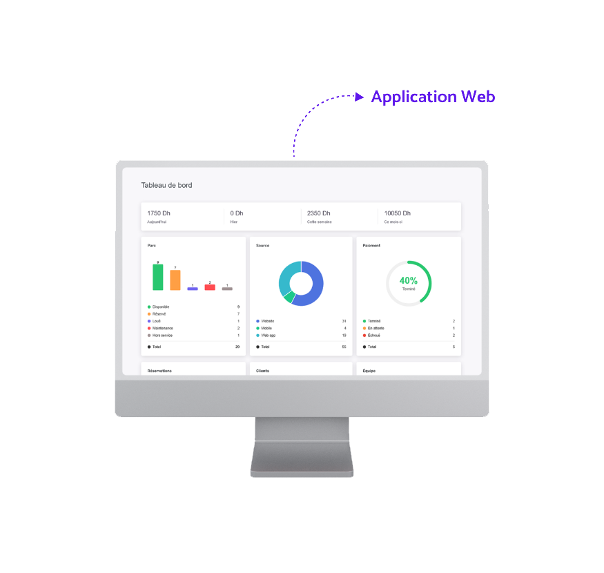 Application Web (1)
